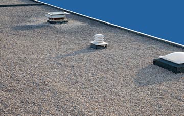 flat roofing Glenmavis